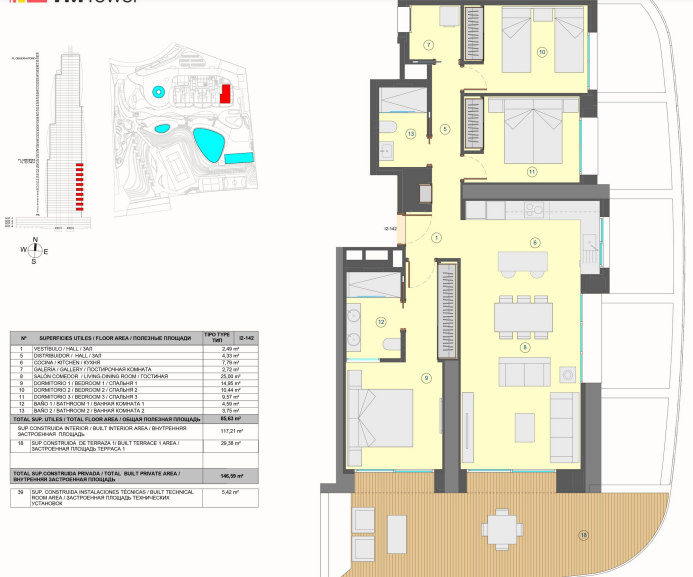 Apartamentos en Benidorm